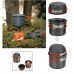 Набор посуды Fire Maple FMC 207